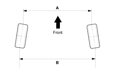 Hyundai Venue. Alignment. Repair procedures-revised