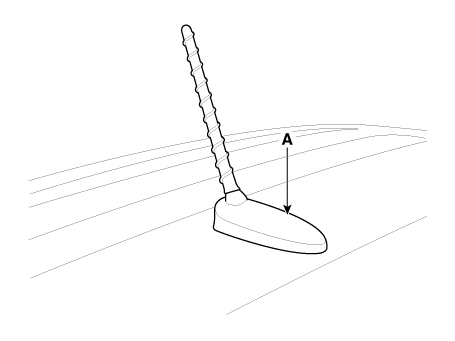 Hyundai Venue. Antenna. Repair procedures