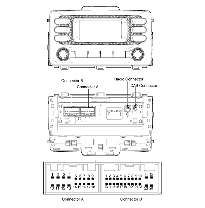 Hyundai Venue. Audio Unit. Components and components location