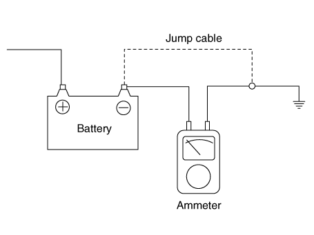 Hyundai Venue. Battery. Repair procedures