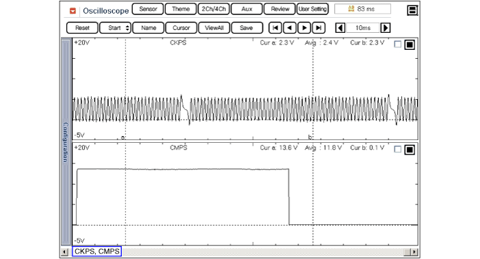 Hyundai Venue. Camshaft Position Sensor (CMPS). Troubleshooting