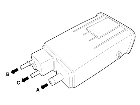 Hyundai Venue. Canister. Repair procedures