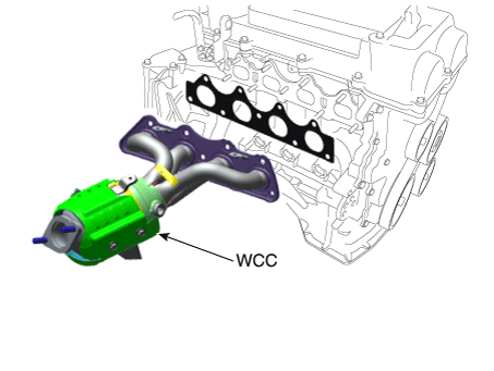 Hyundai Venue. Catalytic Converter. Description and operation