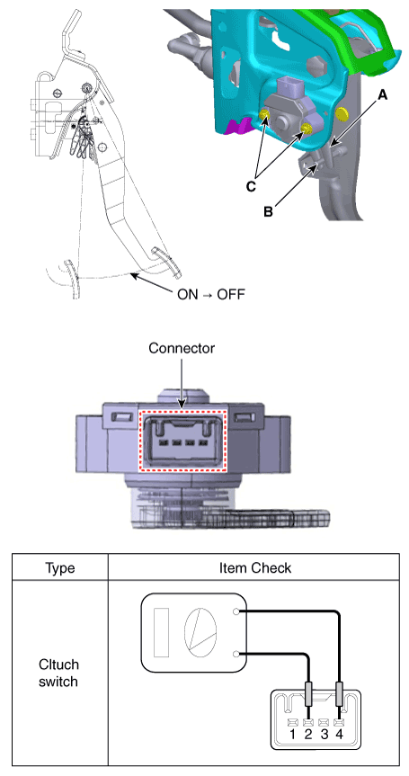 Hyundai Venue. Clutch Switch. Repair procedures