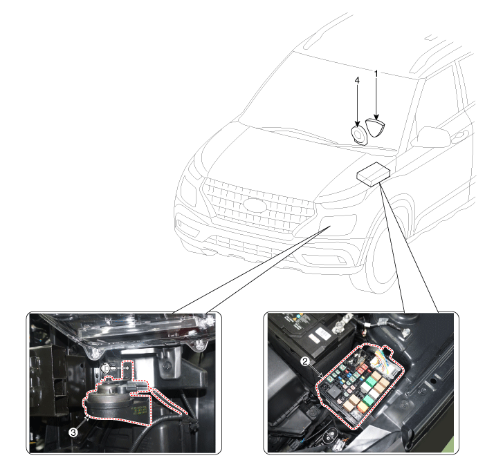 Hyundai Venue. Components and components location