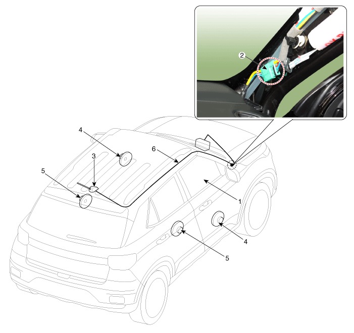 Hyundai Venue. Components and components location