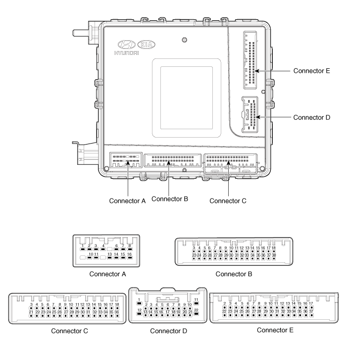 Hyundai Venue. Components and components location