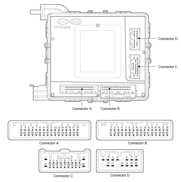 Hyundai Venue. Components and components location