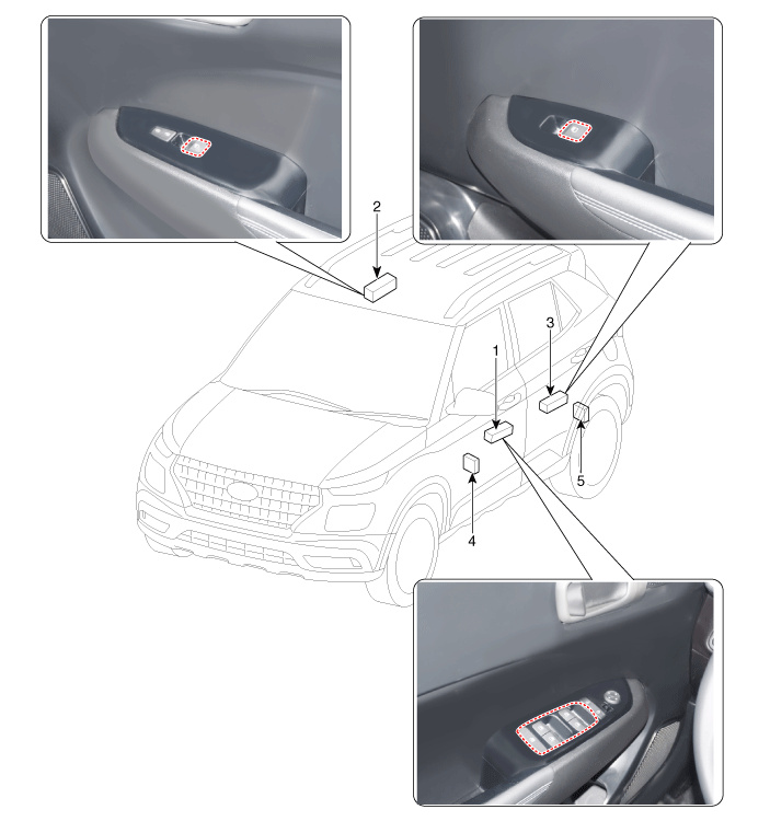 Hyundai Venue. Components and components location