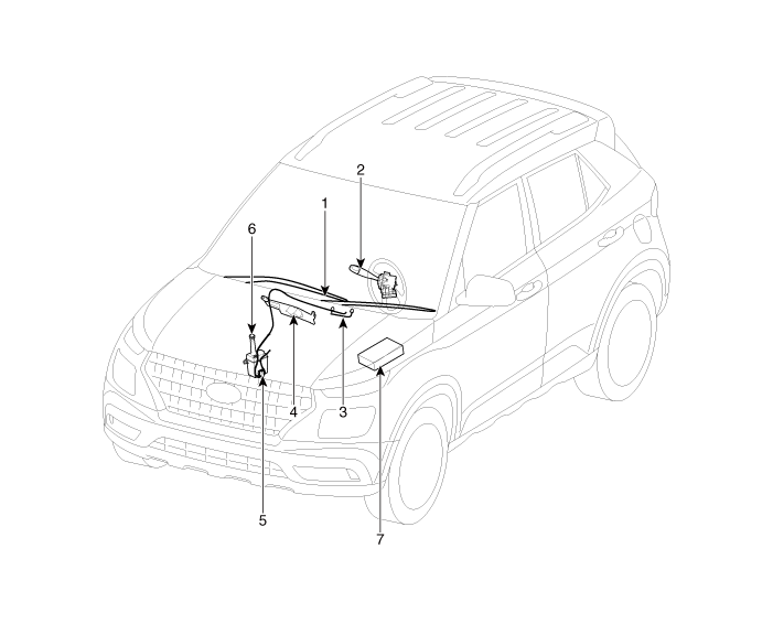 Hyundai Venue. Components and components location