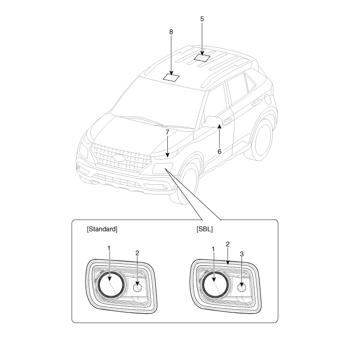 Hyundai Venue. Components and components location