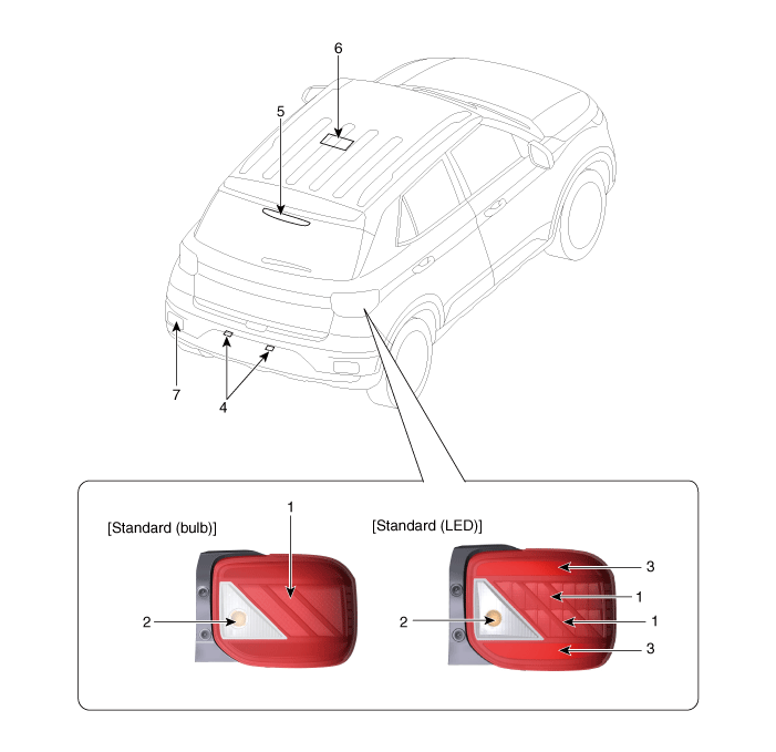 Hyundai Venue. Components and components location