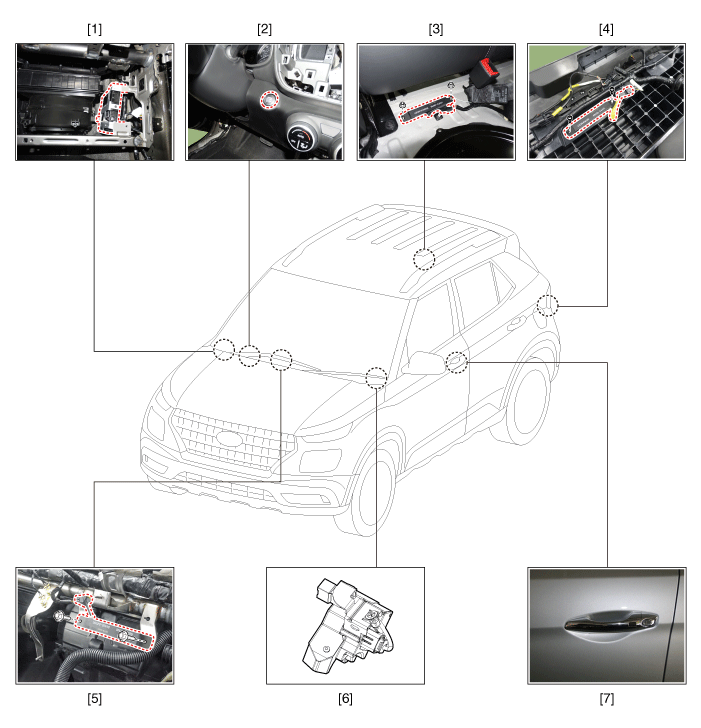 Hyundai Venue. Components and components location