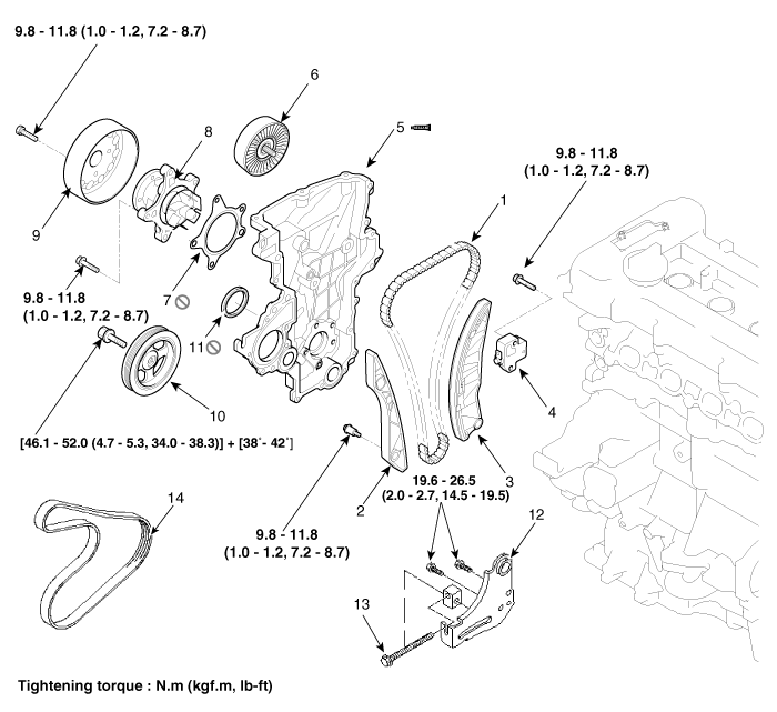 Hyundai Venue. Components and components location