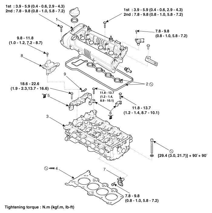 Hyundai Venue. Components and components location