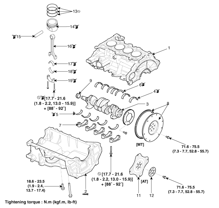 Hyundai Venue. Components and components location