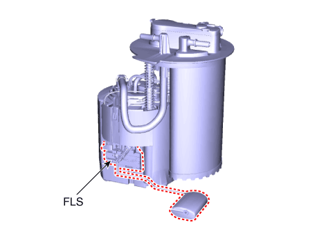 Hyundai Venue. Components and components location