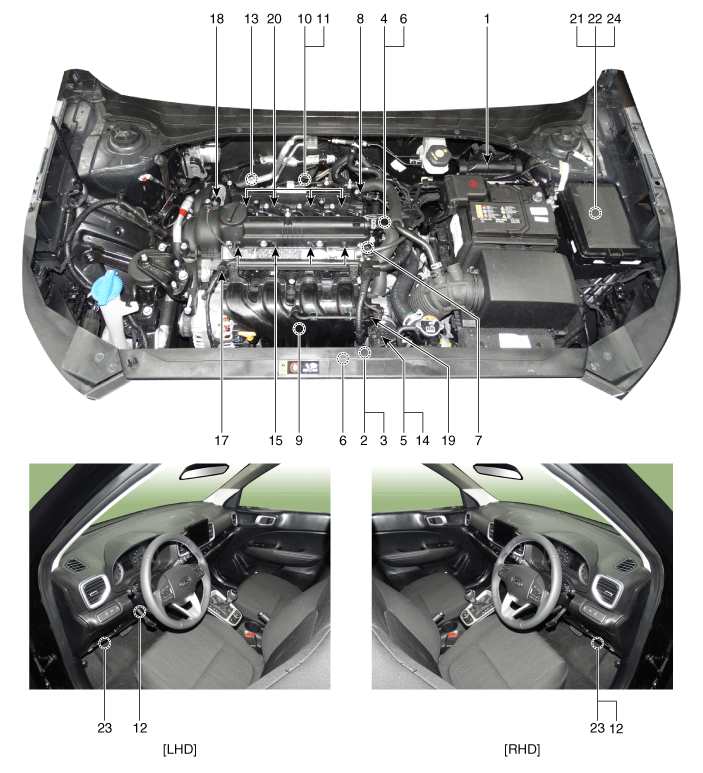 Hyundai Venue. Components and components location