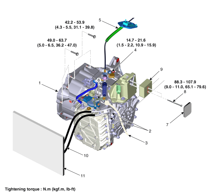 Hyundai Venue. Components and components location