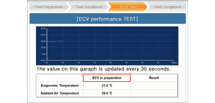 Hyundai Venue. Compressor. Repair procedures