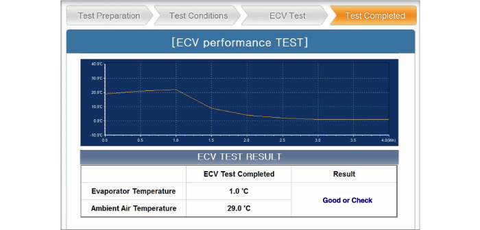 Hyundai Venue. Compressor. Repair procedures