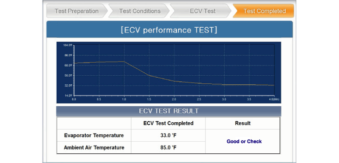 Hyundai Venue. Compressor. Repair procedures