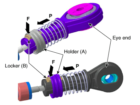 Hyundai Venue. Control Cable. Repair procedures