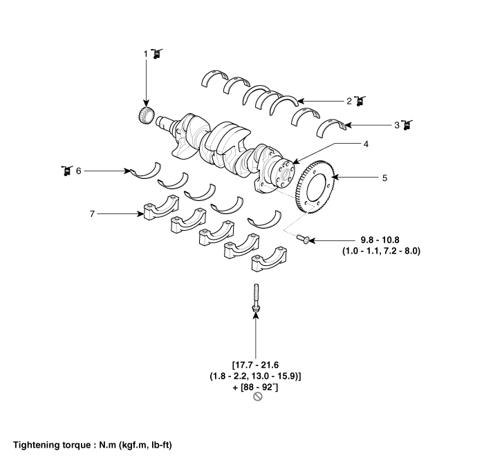 Hyundai Venue. Crankshaft. Components and components location