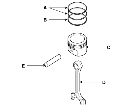 Hyundai Venue. Crankshaft. Repair procedures