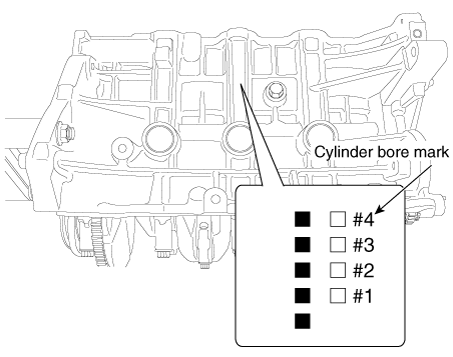 Hyundai Venue. Crankshaft. Repair procedures