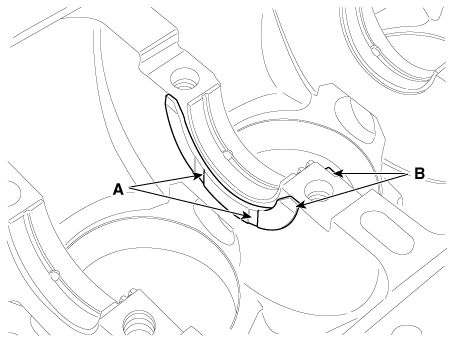 Hyundai Venue. Crankshaft. Repair procedures