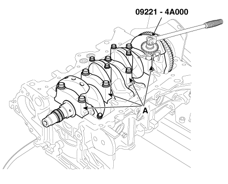 Hyundai Venue. Crankshaft. Repair procedures