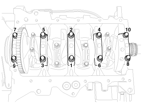 Hyundai Venue. Crankshaft. Repair procedures