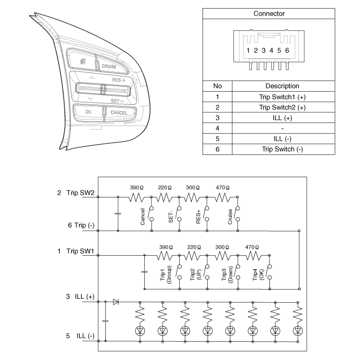 Hyundai Venue. Cruise Control (CC) Switch. Schematic diagrams