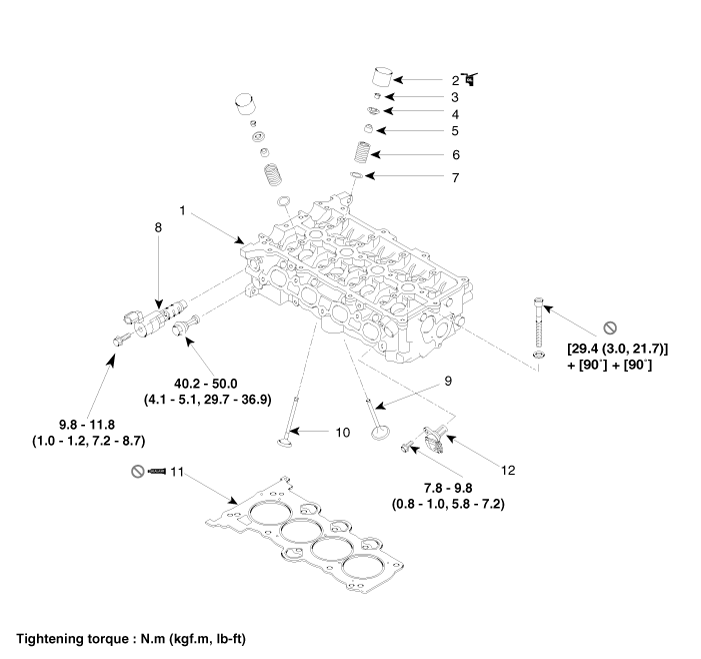 Hyundai Venue. Cylinder Head. Components and components location