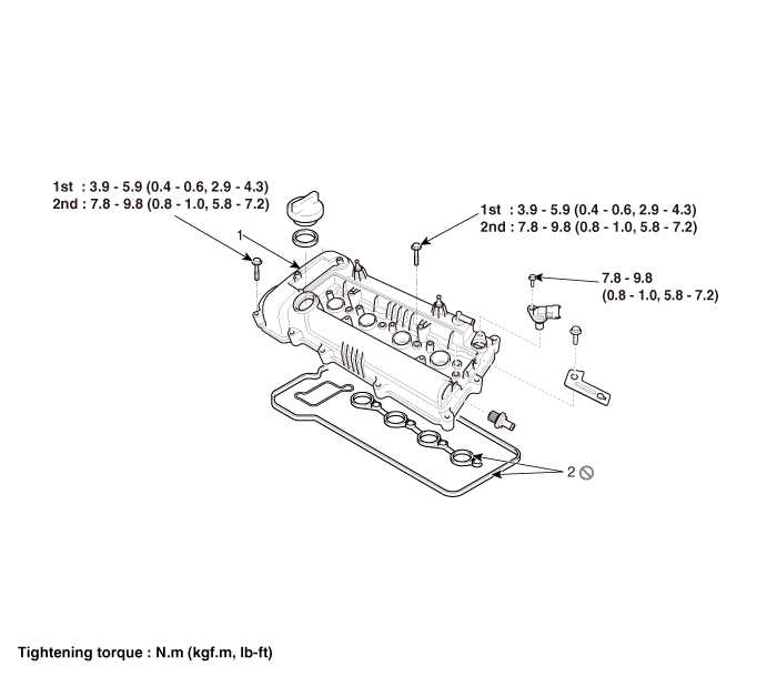 Hyundai Venue. Cylinder Head Cover. Components and components location