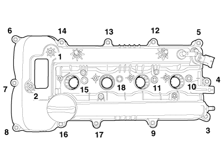 Hyundai Venue. Cylinder Head Cover. Repair procedures