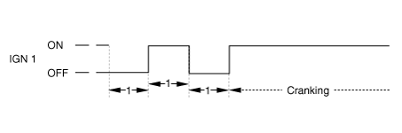 Hyundai Venue. Description and operation