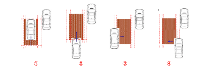 Hyundai Venue. Description and operation