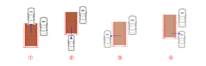 Hyundai Venue. Description and operation