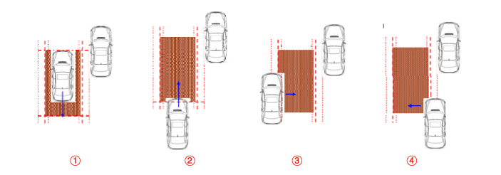 Hyundai Venue. Description and operation