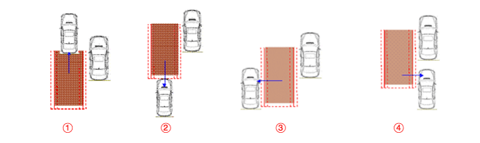 Hyundai Venue. Description and operation