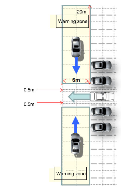 Hyundai Venue. Description and operation