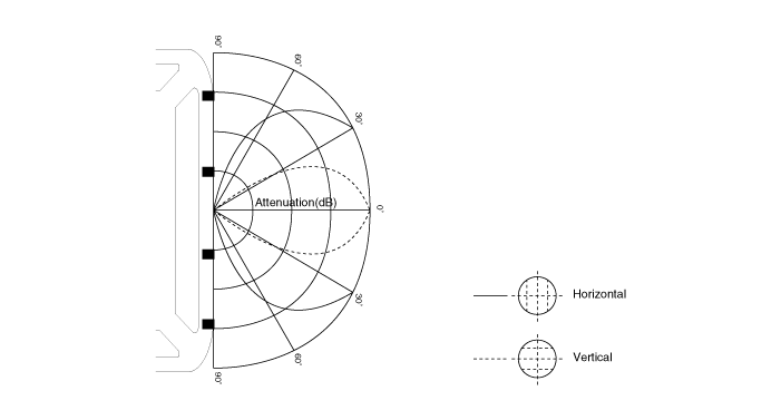 Hyundai Venue. Description and operation