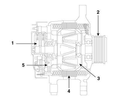 Hyundai Venue. Description and operation