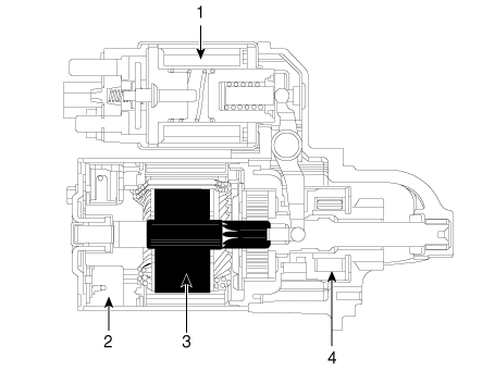 Hyundai Venue. Description and operation