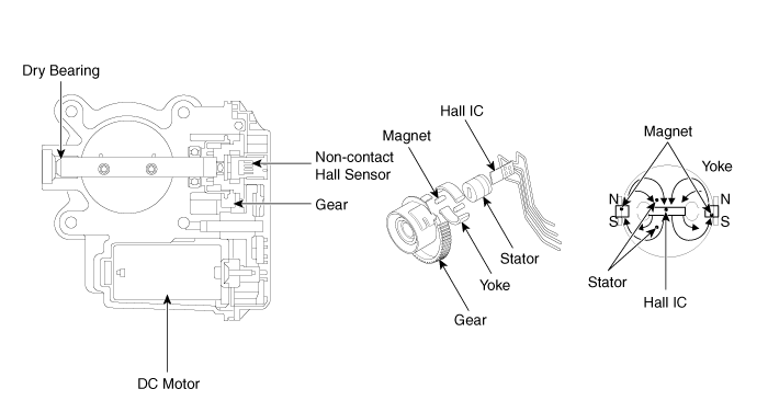 Hyundai Venue. Description and operation