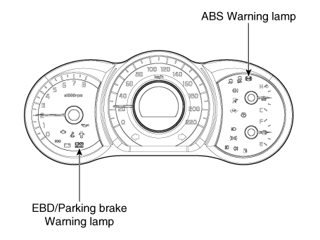 Hyundai Venue. Description and operation