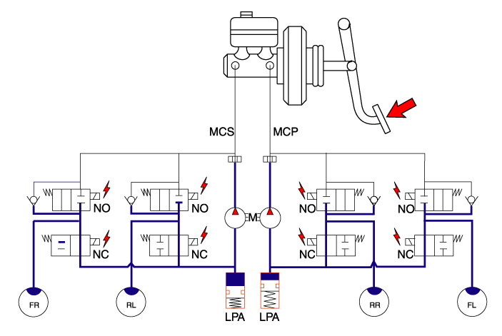 Hyundai Venue. Description and operation