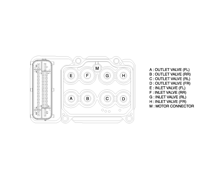 Hyundai Venue. Description and operation